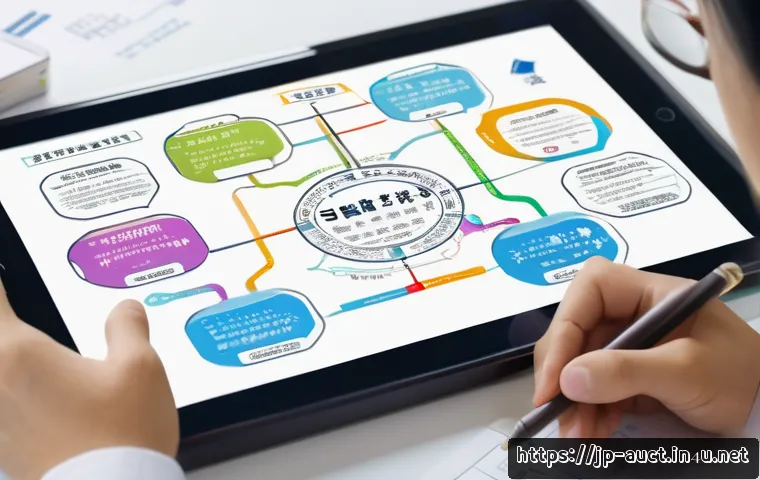 경매사 필기시험에서 가장 중요한 주제 관련 이미지 1