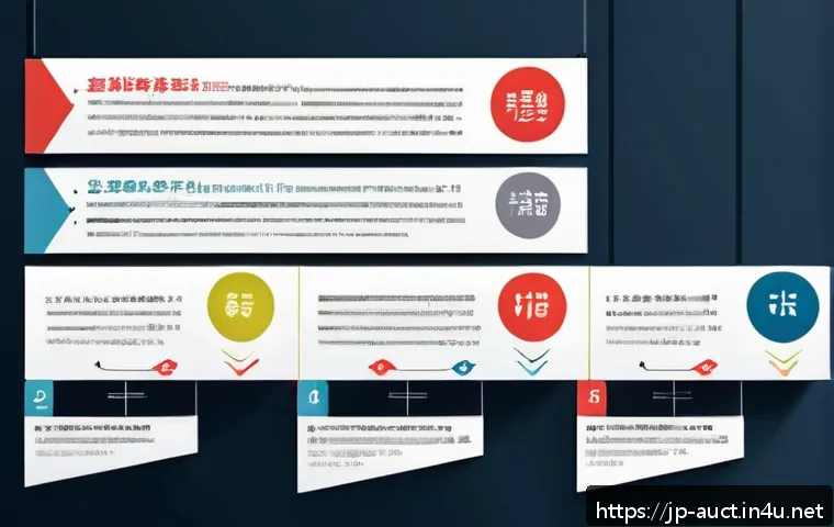 경매사 시험에서 꼭 알아야 할 법률 관련 이미지 1
